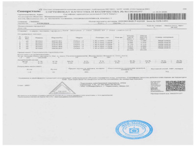 Лист горячекатаный 1.5 мм 1250х2500 мм - Сертификат