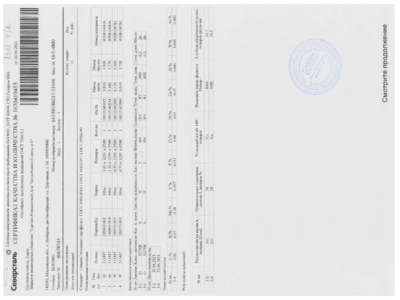 Лист холоднокатаный 1 мм 1250х2500 мм - Сертификат