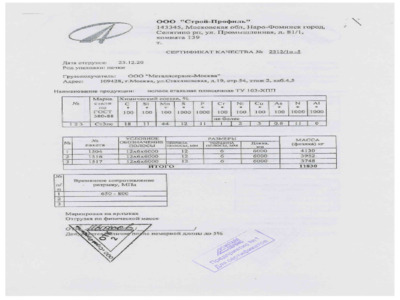 Полоса 20х3 мм - Сертификат