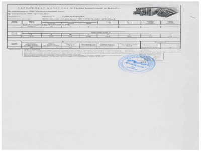 Труба оцинкованная 57х3 мм - Сертификат