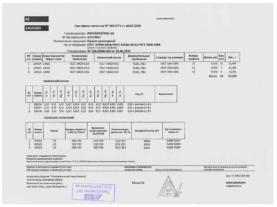 Арматура гладкая 12 мм A240 - Сертификат