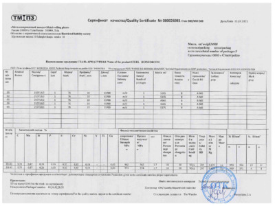 Арматура А-3 500 10 мм - Сертификат