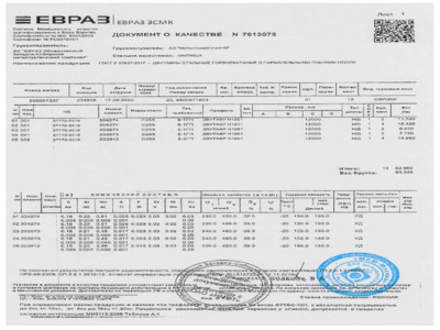 Балка двутавровая 12 Б1 - Сертификат