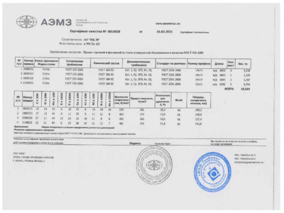 Квадрат 14х14 мм - Сертификат