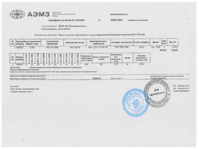 Квадрат 16х16 мм - Сертификат