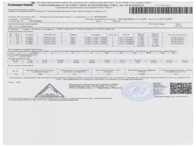 Лист холоднокатаный 0.8 мм 1250х2500 мм - Сертификат