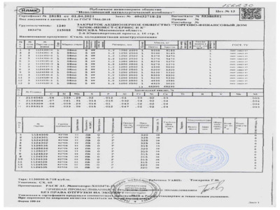 Лист холоднокатаный 1.2 мм 1250х2500 мм - Сертификат