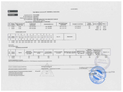 Швеллер 10 У - Сертификат