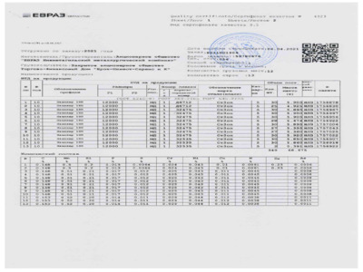 Сертификаты на швеллер стальной