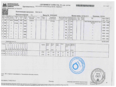 Швеллер 5 У - Сертификат