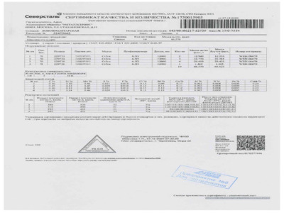 Швеллер 6,5 П - Сертификат