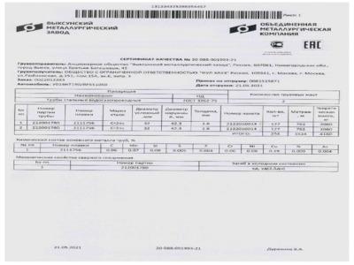 Труба электросварная 32х2,8 мм - Сертификат