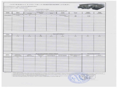 Труба электросварная 32х2 мм - Сертификат