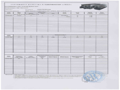 Труба электросварная 76х3 мм - Сертификат