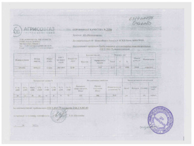 Труба оцинкованная 25х3,2 мм - Сертификат