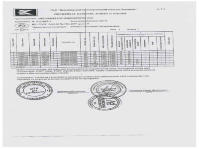 Труба профильная 40х40х3 мм - Сертификат