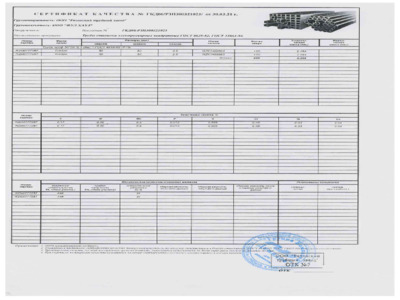 Труба профильная 50х50х2,5 мм - Сертификат