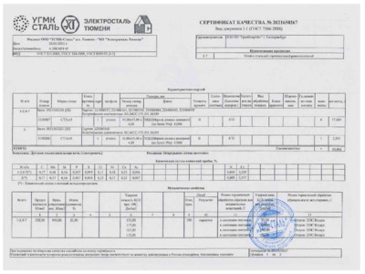 Уголок 45х45х4 мм - Сертификат