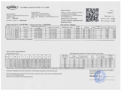 Уголок 90х90х6 мм - Сертификат